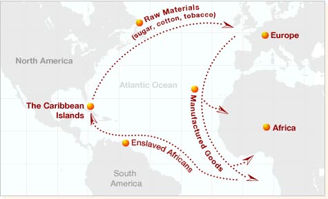 Map of the transatlantic slave trade