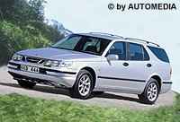 Saab Offroad Estate