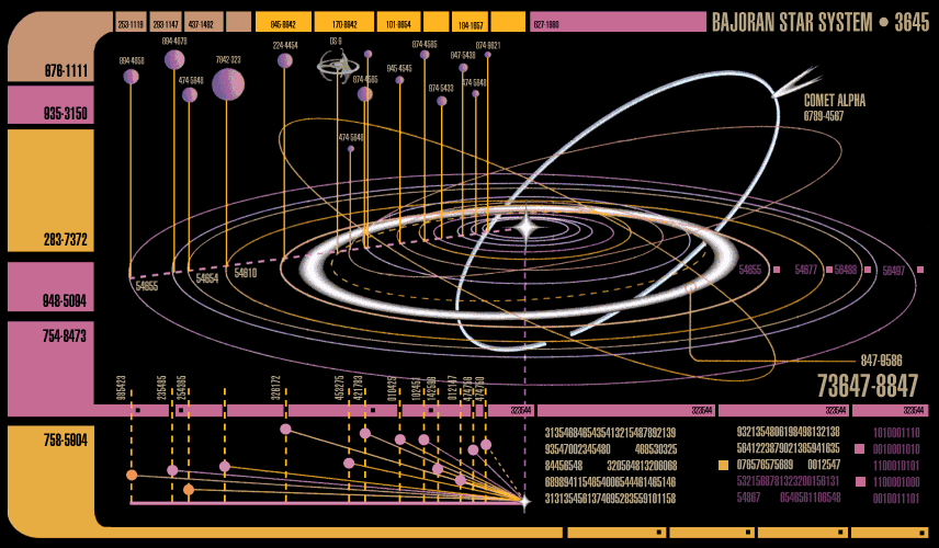 Bajor Sys Map 