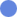 Feature included