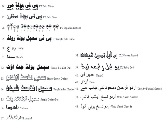 اردو کے جدید سپر فونٹس 
