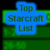 Please Vote for Our Site