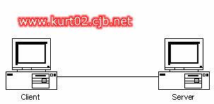 netok.gif (9520 bytes)