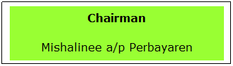 Text Box: Chairman
Mishalinee a/p Perbayaren
