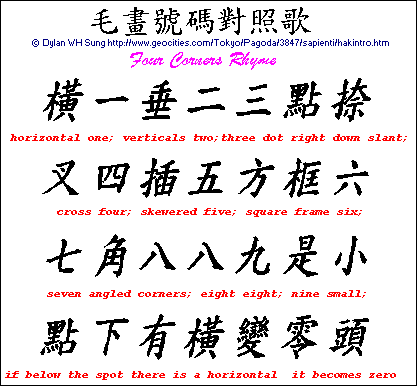 Four Corner Rhyme