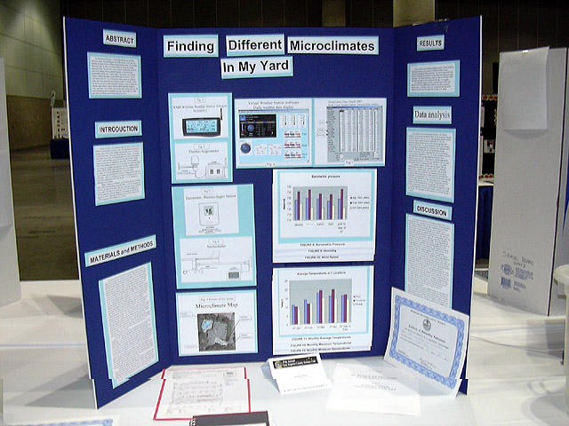 6th Grade Science Fair Projects