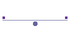 Profesores