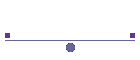 Practicas