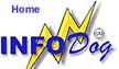 InfoDog