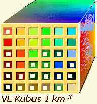 VL Kleurenkubus