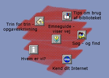 Velkommen til ProjektGuiden