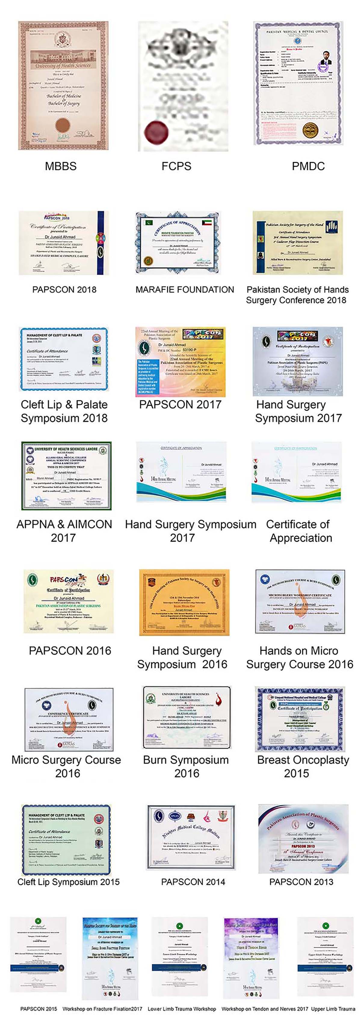 Few Certificates of Dr Junaid Plastic Surgeon