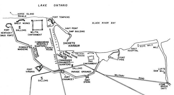Map of Sackets Harbor Fortifications