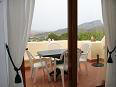 Picture of Balcony through Patio Doors