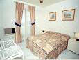 Picture of Main Bedroom