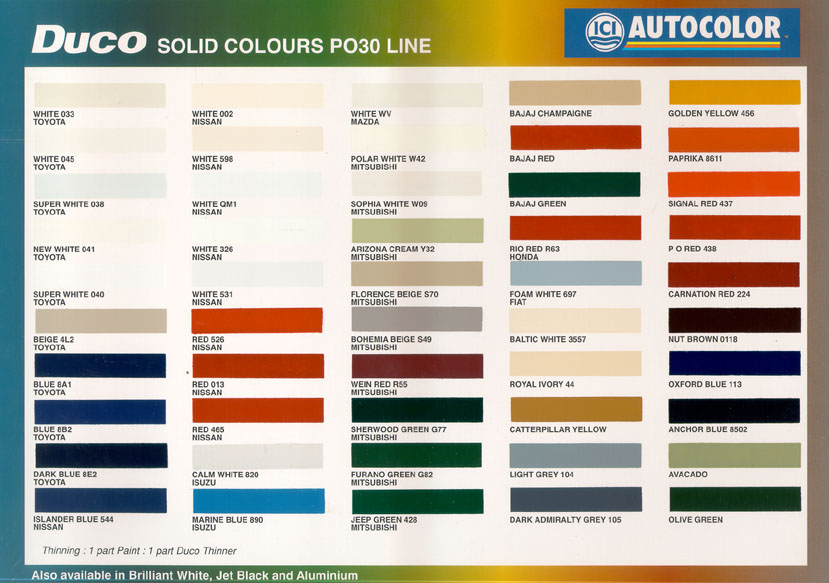 2011 Corvette Color Chart.html | Autos Post