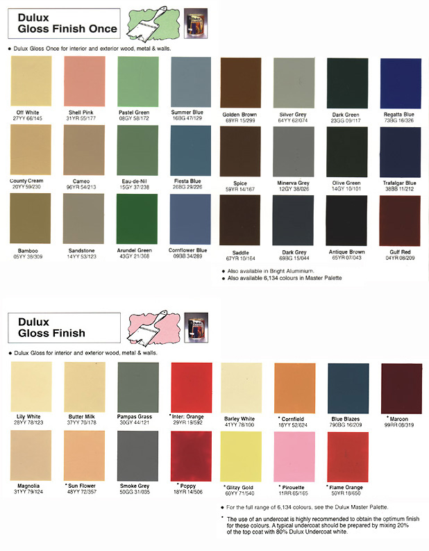 Gloss Paint Color Chart