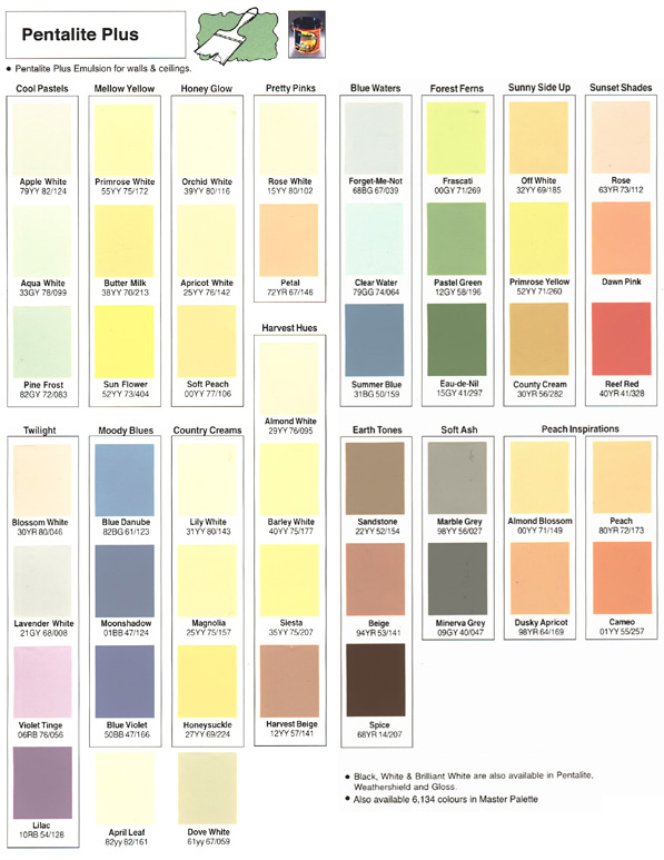 Emulsion Paint Colour Charts