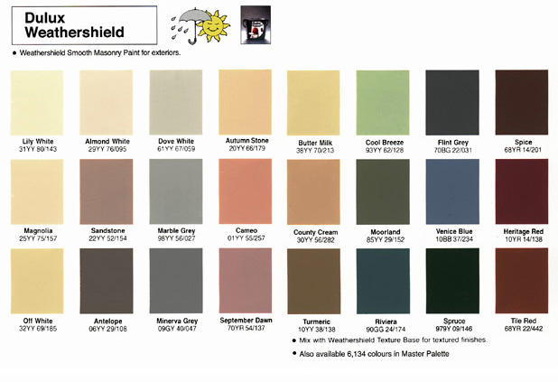 Dulux Exterior Colour Chart