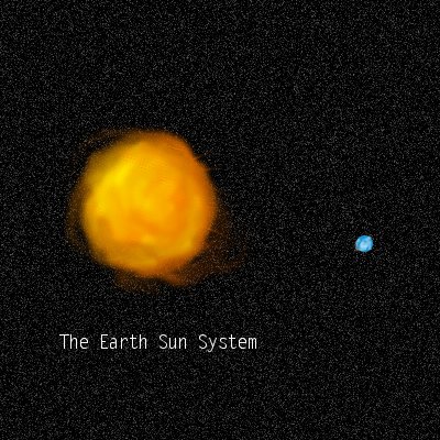 Earth-Sun System