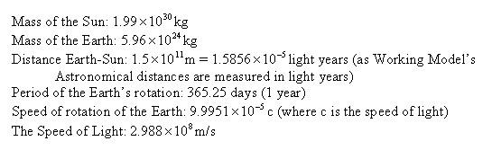 calculations