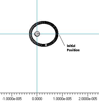 path of earth closer