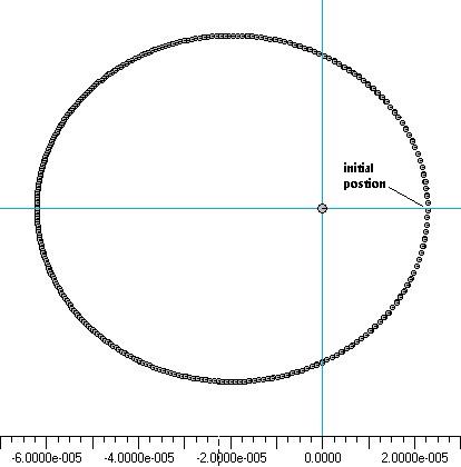 path of earth farther