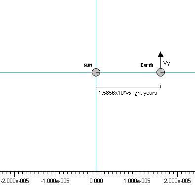 planetary_motion_setup