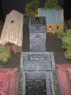 overview