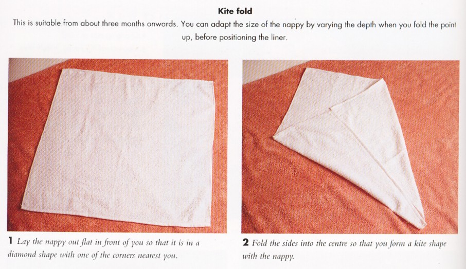 kitefold1