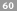 60 Days Late