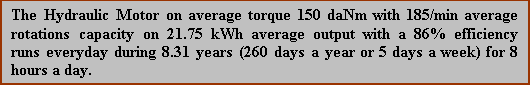 Text Box: The Hydraulic Motor on average torque 150 daNm with 185/min average rotations capacity on 21.75 kWh average output with a 86% efficiency runs everyday during 8.31 years (260 days a year or 5 days a week) for 8 hours a day.