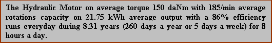 Text Box: The Hydraulic Motor on average torque 150 daNm with 185/min average rotations capacity on 21.75 kWh average output with a 86% efficiency runs everyday during 8.31 years (260 days a year or 5 days a week) for 8 hours a day.