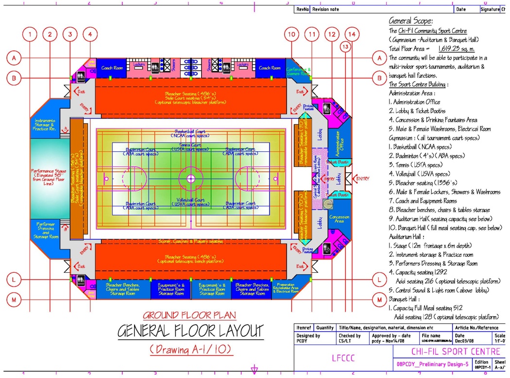 Layout