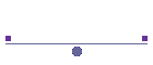 Tec. da inf.