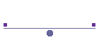 Banco de dados