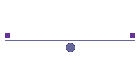Sites de TI