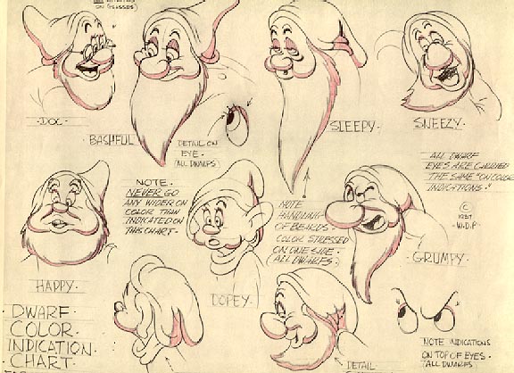 model sheet of the dwarfs