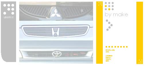 Sort By Make