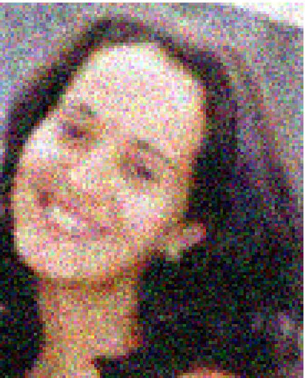 Gaussian Noise