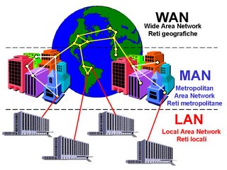 man lan wan
