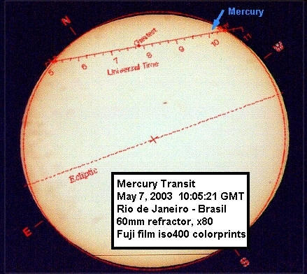 same view as above but with detailed transit trajectory
