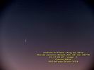 Iridium-31