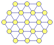 Fill this net with nineteen numbers!