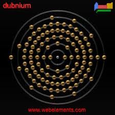 dubnium