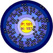 mendelevum