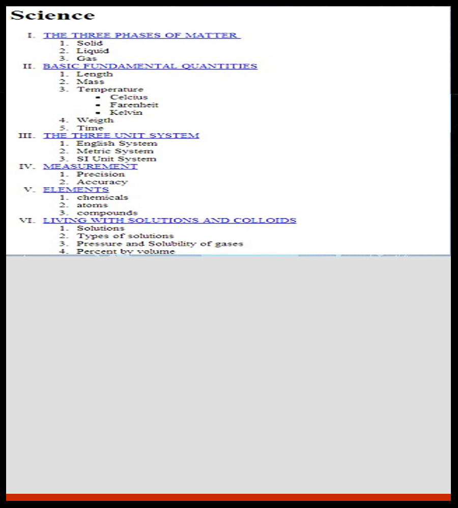 listing