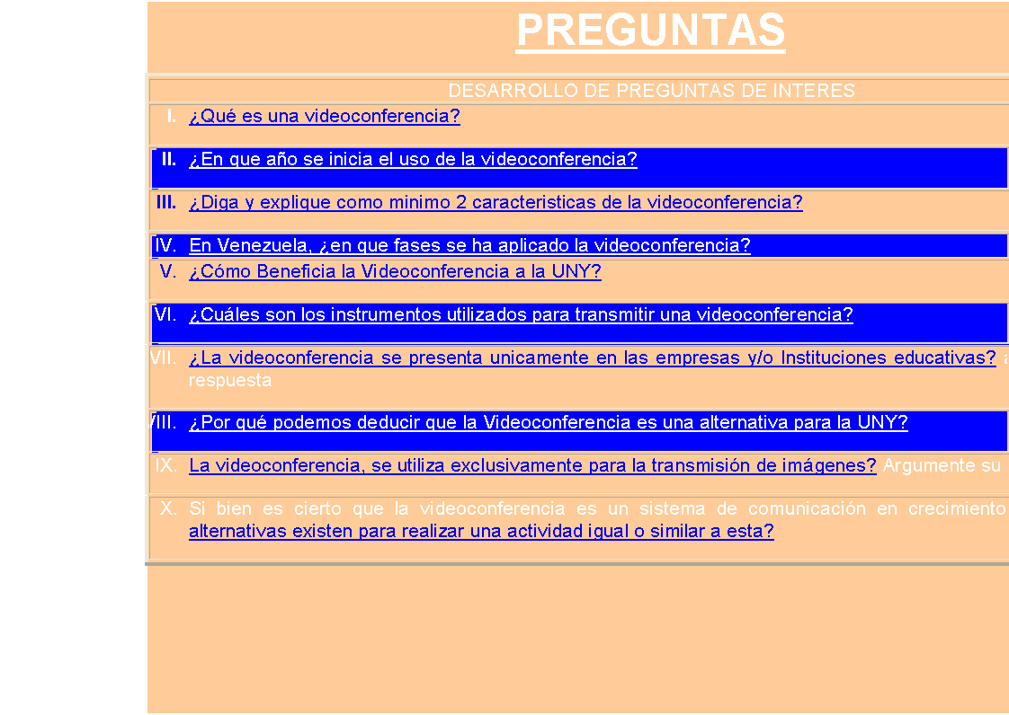 Cuadro de texto: PREGUNTAS
DESARROLLO DE PREGUNTAS DE INTERES
I.	�Qu� es una videoconferencia?
II.	�En que a�o se inicia el uso de la videoconferencia?
III.	�Diga y explique como minimo 2 caracteristicas de la videoconferencia?
IV.	En Venezuela, �en que fases se ha aplicado la videoconferencia? 
V.	�C�mo Beneficia la Videoconferencia a la UNY?
VI.	�Cu�les son los instrumentos utilizados para transmitir una videoconferencia?ia
VII.	�La videoconferencia se presenta unicamente en las empresas y/o Instituciones educativas? argu-mente su respuesta
VIII.	�Por qu� podemos deducir que la Videoconferencia es una alternativa para la UNY?
IX.	La videoconferencia, se utiliza exclusivamente para la transmisi�n de im�genes? Argumente su res-puesta
X.	Si bien es cierto que la videoconferencia es un sistema de comunicaci�n en crecimiento, �Qu� otras alternativas existen para realizar una actividad igual o similar a esta?

