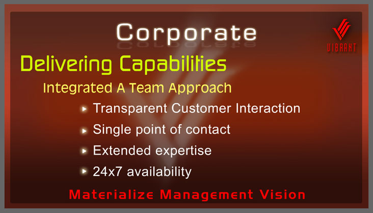 Vibrant Channels Inc