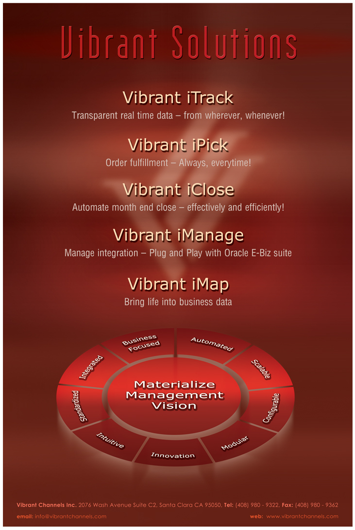 Vibrant Channels Inc
